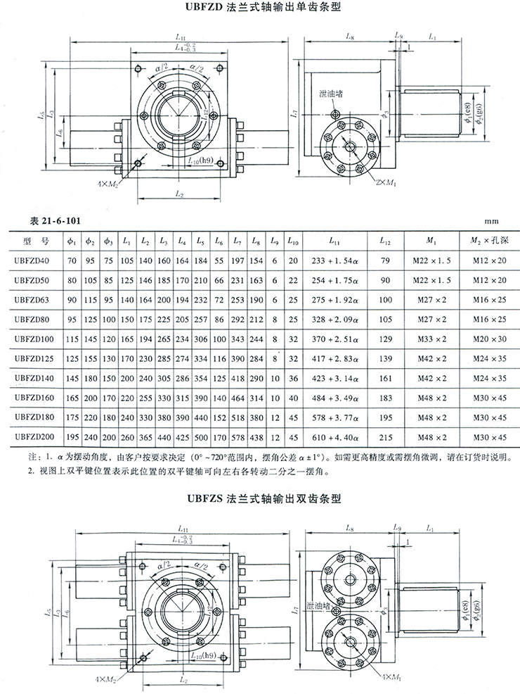 回轉擺動液壓油缸